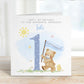 Blue Teddy & Banner 1st Birthday Card for Boys – Cotton and Twigg